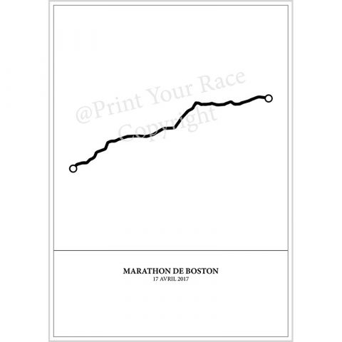 Boston Marathon 2017 poster by Print Your Race