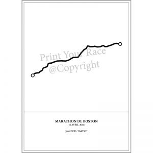Aperçu de l'affiche représentant le tracé du marathon de Boston 2018 par Print Your Race